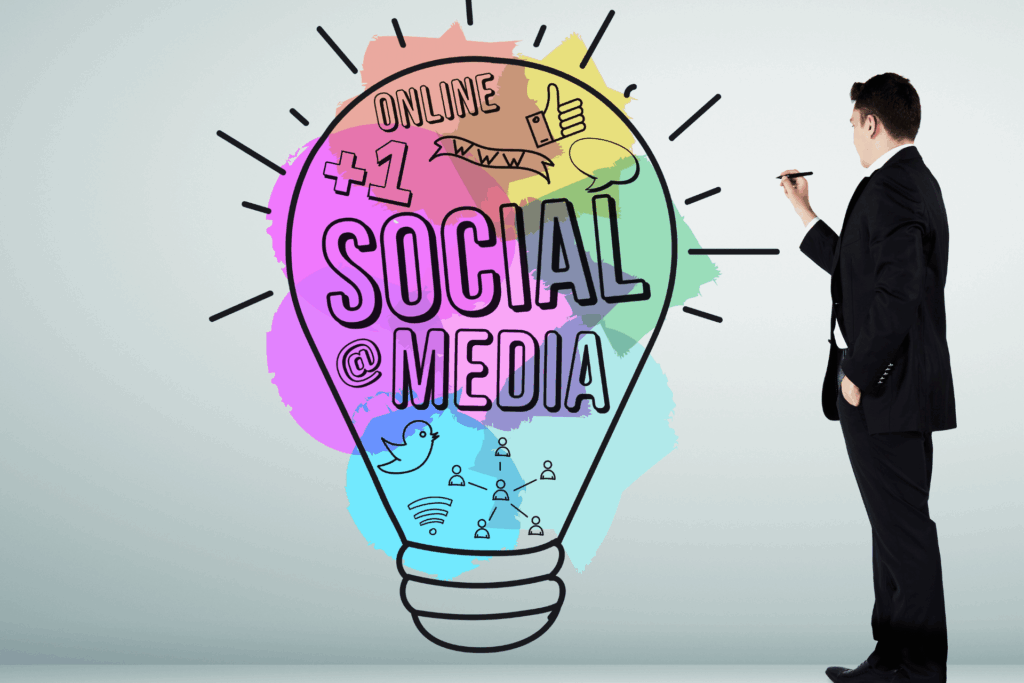 Which Social Media Platform Should you Use for your Business?